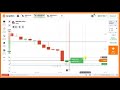 Binary Trading strategy | Powerful Strategy | Which methods fits with you?