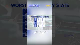 Which state has the dodgiest drivers? | 9 News Australia