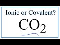 Polarity and Bonding in CO2