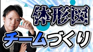 ♯110 チームづくりの全体像と障害の乗り越え方！体系図で解説【10万人チャレンジ毎週火・金配信】チームのことならチームＤ