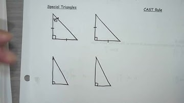 MHF4U1 6.2 Radian Measure Part 1
