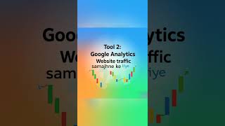 #contentmarketing #motivation  #free tools