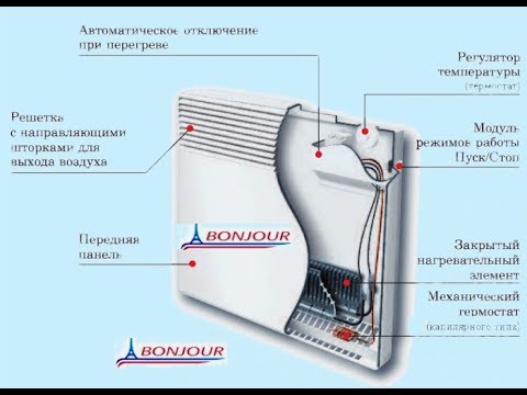 Електричний конвектор Bonjour CEG BL-Meca/M 1500 Вт, вологозахищений, видео 1