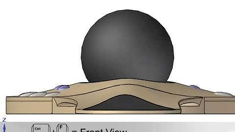 Solid Edge Tips & Tricks: View Shortcuts-Siemens PLM