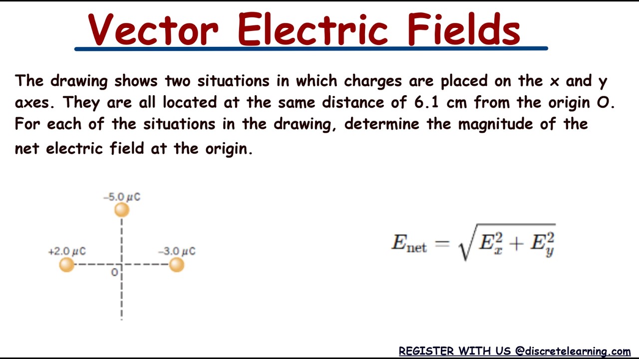 Elect Ric Field Vector Skethch Electric Fields as VECTORS - YouTube