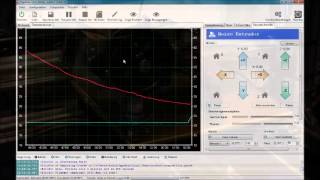 Letsbuild K8200 3D Drucker