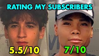 Face rating and Looksmaxxing my subscribers