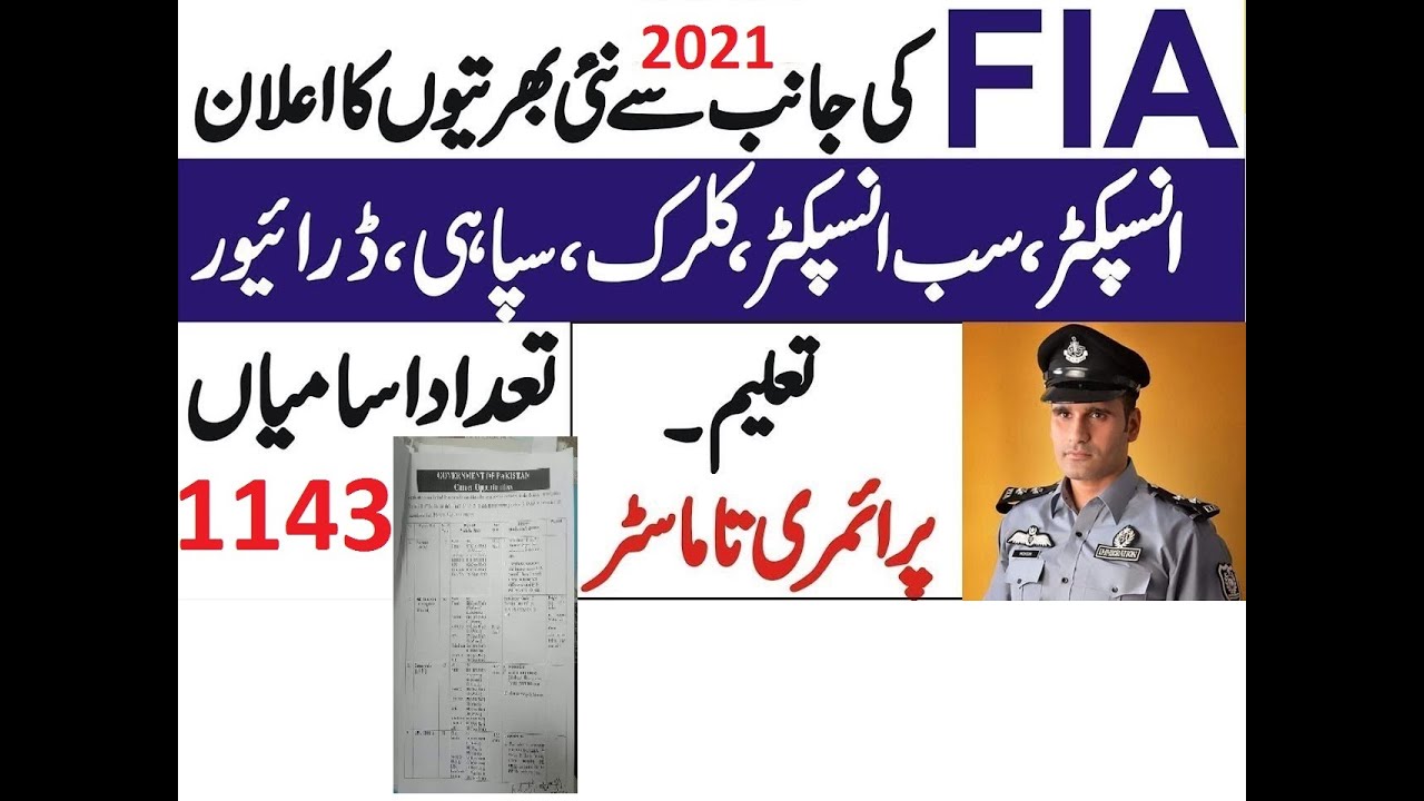 fia jobs 2021| Latest FIA Jobs 2021 | FIA Jobs 2021 Update | FIA Jobs 2021 in Pakistan
