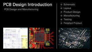 Learning PCB Design: An Introduction