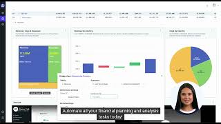Cofi FP&A Platform Demo