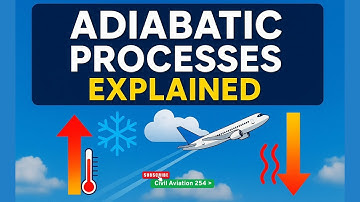 ADIABATIC Processes EXPLAINED: How Air Cools & Heats as it Rises and Sinks!