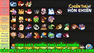 Monster Brawl - Monster Brawl Tier List: Best Pets From Early to Late Game screenshot 2
