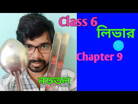 Class 6|Science|Chapter 9|সাধারণ যন্ত্রসমূহ|লিভার|লিভারের ধরণ| নততল|Lever|Inclined Plane|In Bengali