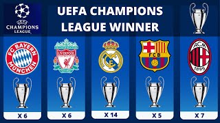 Daftar Juara Liga Champions | 1956 - 2023