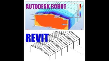 How to model a truss in revit and design in Autodesk Robot structural analysis (PART1)
