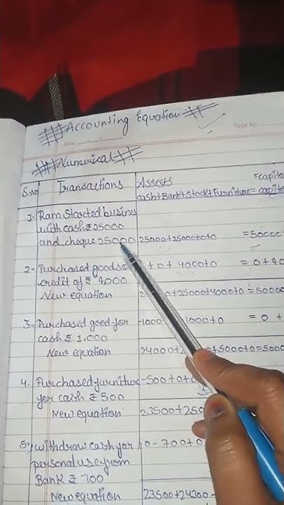 Accounting Equation For Class 11 Commerce Student YouTube accounting-equation-for-class-11-commerce-student-youtube
