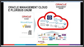 Modern DevOps across Technologies,On Premises and Clouds with Oracle Management Cloud (AUSOUG 2017)