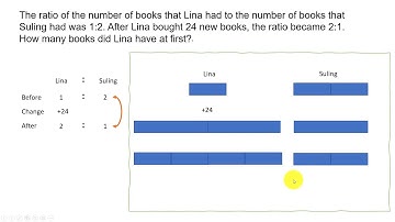 Ratio - Singapore Math