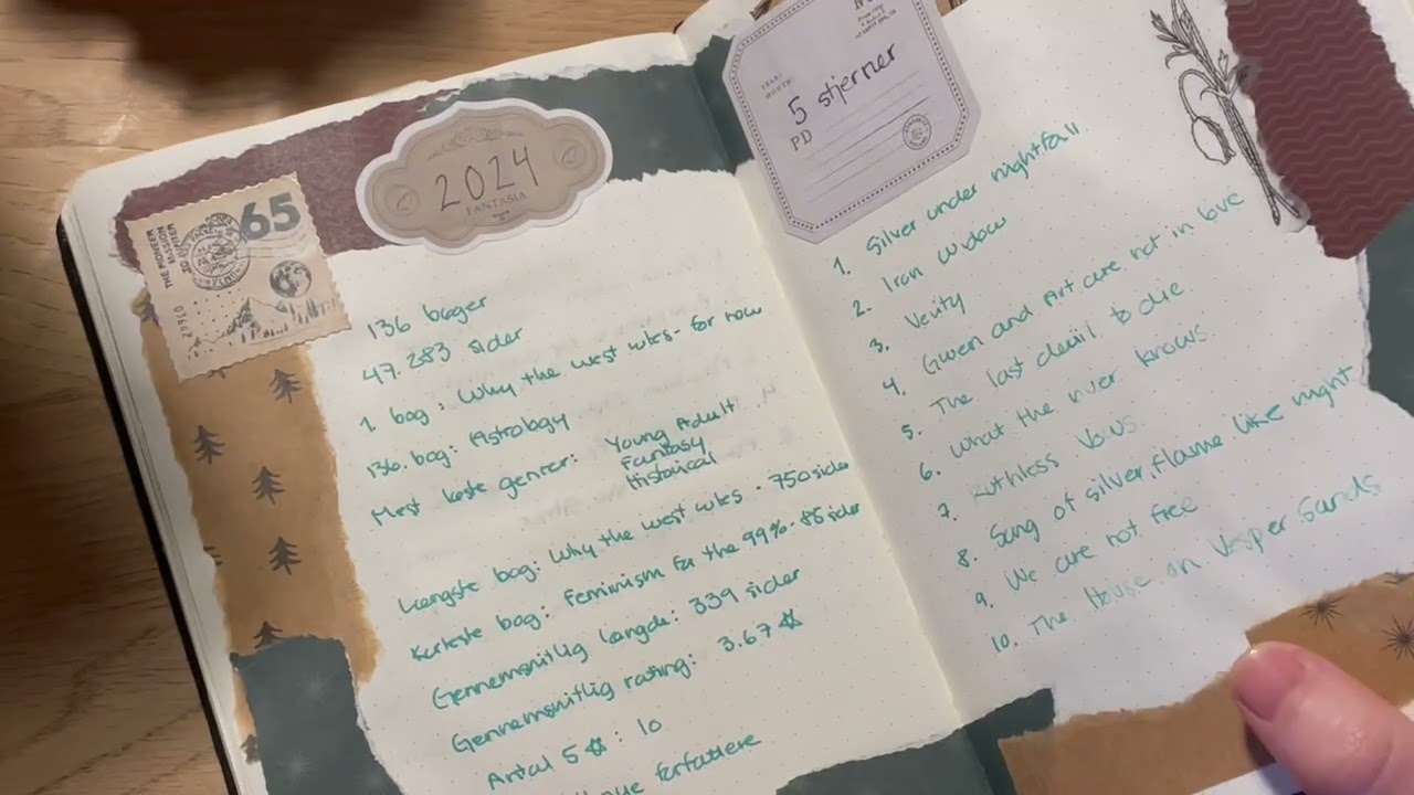 2025 Reading in review