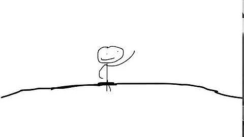 Adobe Animate 360 Testing 2019