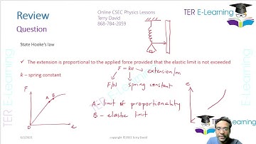 CSEC Physics - Crash Course Session 1  (June 2021) (Terry David)