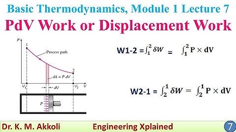 PdV Work or Displacement Work | Basic Thermodynamics | Module 1 Lecture 7