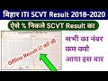 Bihar ITI SCVT Result अच्छा नहीं आया 😢