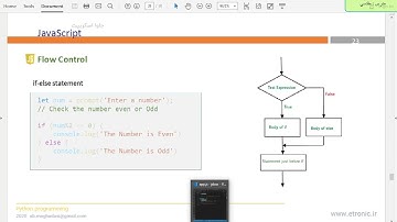 آموزش جاوا اسکریپت (JavaScript ) جلسه پنجم- بخش چهارم