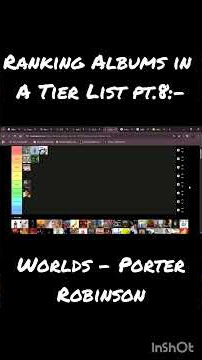 Worlds - Porter Robinson. Review and Rating.