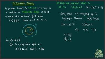25.  Maximal Ideal - Definition and Questions