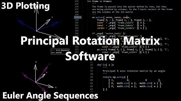 Principal Rotation Matrix Software | Numerical Methods with Python 8
