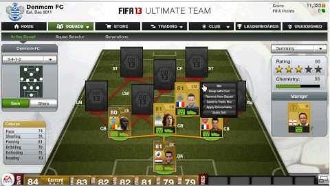 FUT 13 BPL Squad