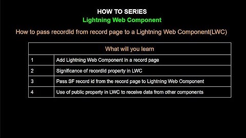 6.Salesforce LWC I How to pass recordId from record page to a Lightning Web Component(LWC)
