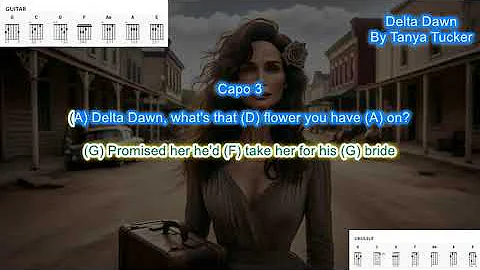 Delta Dawn (Capo 3) by Tanya Tucker play along with scrolling guitar chords and lyrics