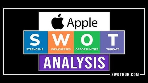 Apple SWOT Analysis - SWOT Analysis of Apple | SWOThub.com