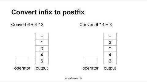 C Programming, Lecture 54, Homework 13-14, Infix and Postfix Expressions