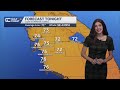 Hot and muggy with scattered storm Wednesday, Soggy Weather Thursday s