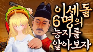 이세돌 6명의 능지를 알아보자 - 어휘력 테스트