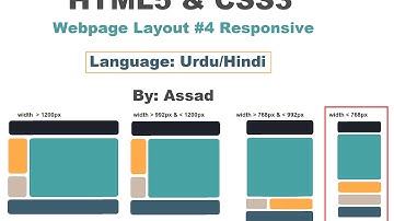 HTML5 and CSS Responsive Webpage Layout #4 Urdu/Hindi