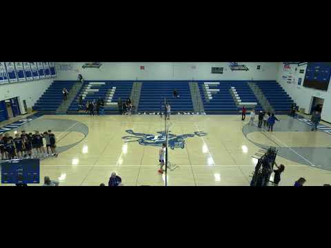 Fort Lupton High School vs Severance High School Mens Varsity Volleyball