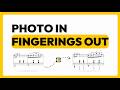Snap a Photo of Your Sheet Music, Get Every Piano Fingering