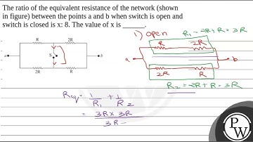 The ratio of the equivalent resistance of the network (shown in figure) between the points a and....