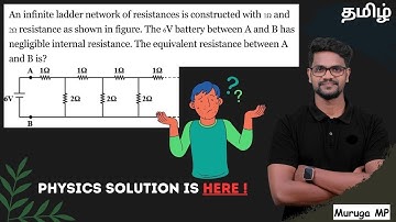 An infinite ladder network of resistances isconstructed with 1Ω and 2Ω resistance as shown in figure