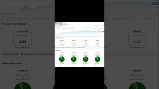 Everyone's Wrong About NVIDIA's Valuation #nvdastock #stocks #finance