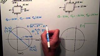Mohr's Circle 2 examples