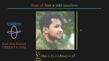 Sum of first n odd Natural Numbers | Proof without Talk
