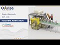 Wrap around case packer  working 3d animation  machine animation  packaging system