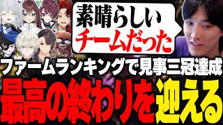 【VCR RUST】ファームランキングで見事三冠を達成し最高の終わりを迎えるやうじ【RIDDLE ORDER/ゆきお/Mondo/ぼぶさっぷえいむ/かしわねこ/黒炭酸/月島ごう/ごっちゃんマイキー】