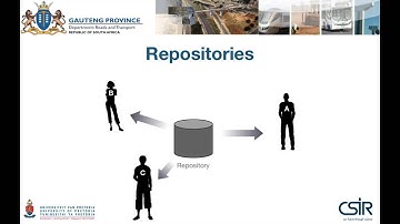 Repositories - Part 1: Introduction