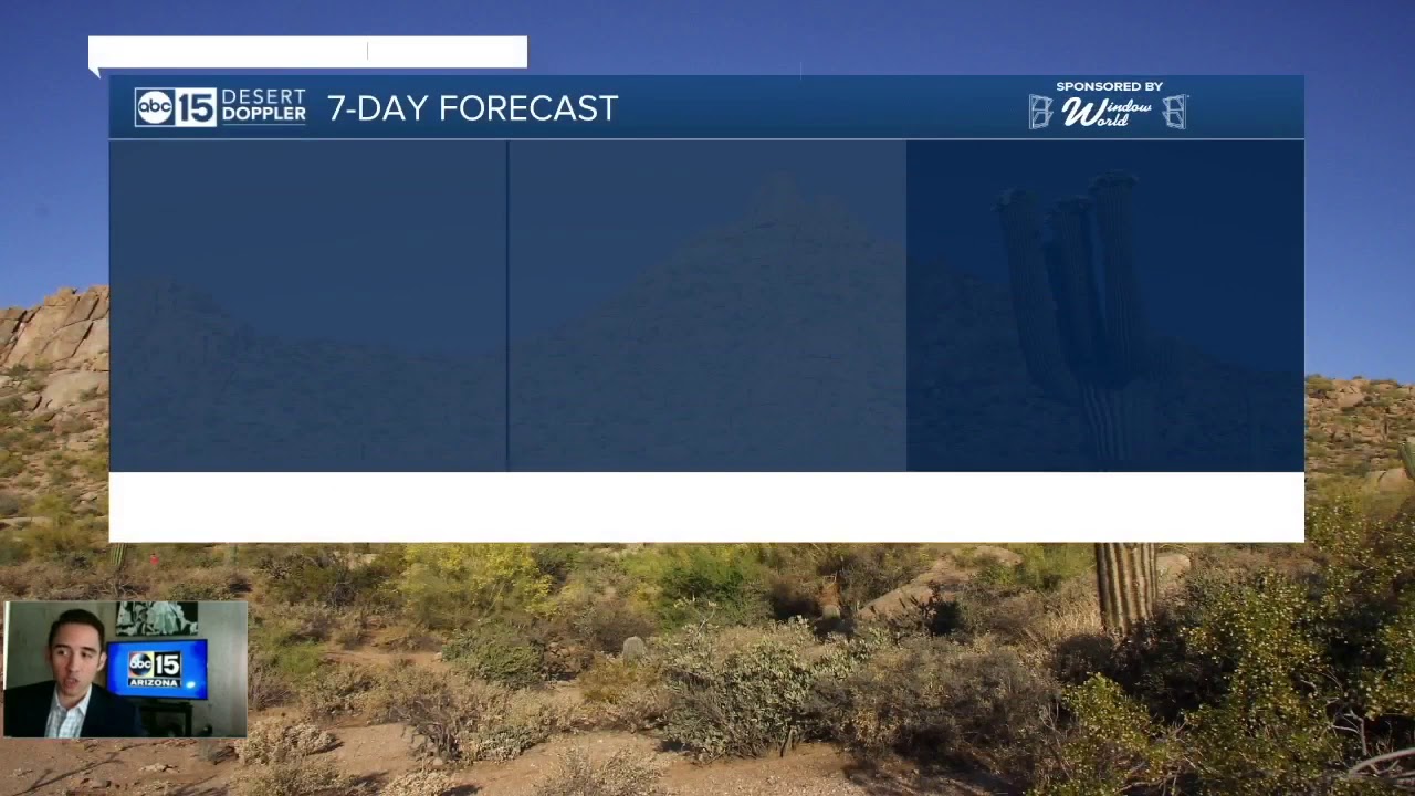 Rain chances heading into the weekend - YouTube